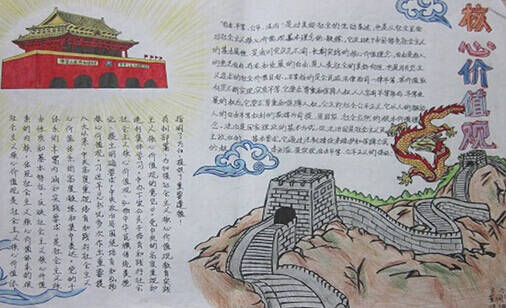 社会主义核心价值手写报纸：平等正义