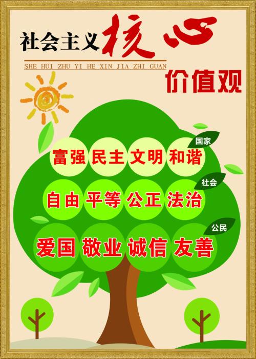 练习社会主义核心价值_800字
