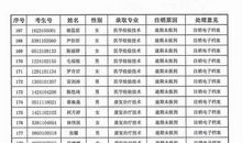中考作文20个注意点_3000字
