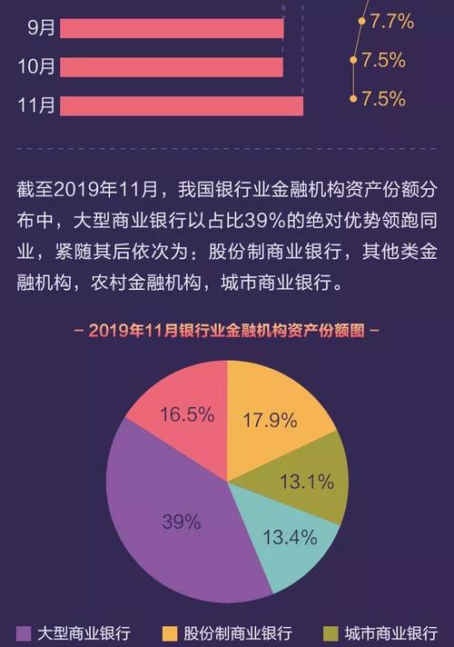 读... _1000字