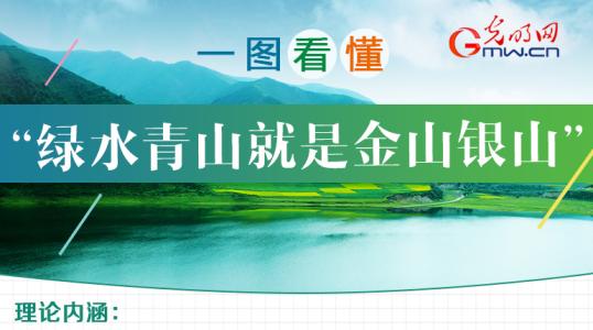 支付_300字