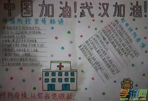 高想象成分：新型冠状动脉病毒_600字