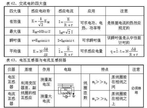 “罢工”可以休息_1200字