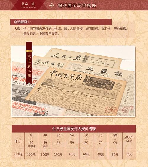 一个错误的报纸_550字