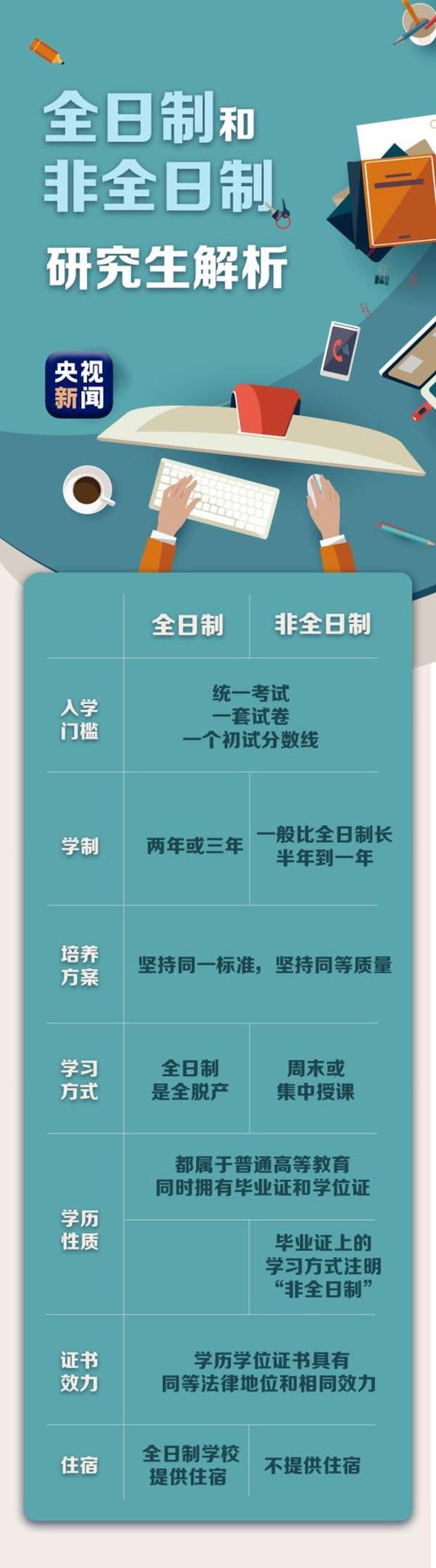这时，老师提出了一个很好的建议：“如果你一起投票，我决定我没有一本鲁yumin ......”