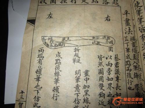 历史遗留_750字