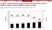 全球变暖调查报告_550字