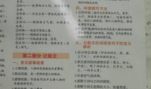 初三议论文：成功从细节开始_1500字