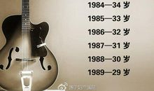 站在十几岁的尾巴上_300字