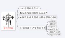关于命运的作文：心态决定命运_550字