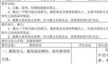 理想的风筝_150字