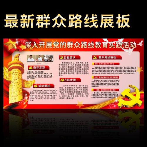 与党的第18届全国大会举行宣传口号Slogan _350字