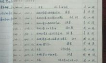 2014年研究生团员入党申请书