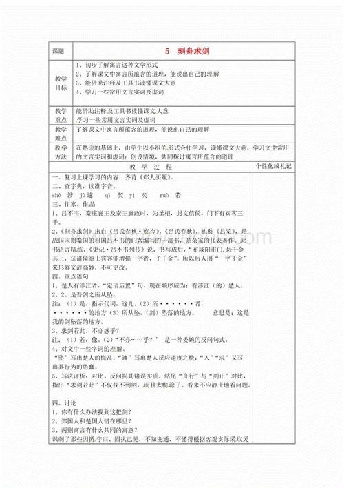 这个故事让我了解我们不能保留教条，你必须学会​​做。