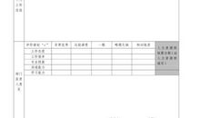 4月份入党转正申请书