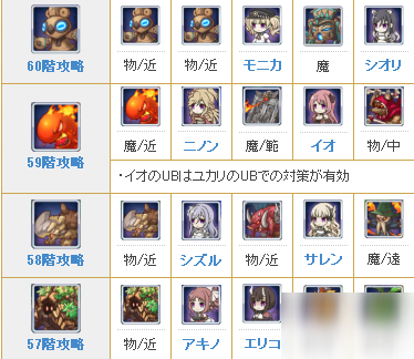 高级考试语言杰作培训100个问题（41-60）