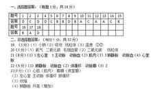 [寒假游记征文] 大龙湖一游_700字
