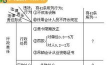 论矛盾体系中的物质_1000字