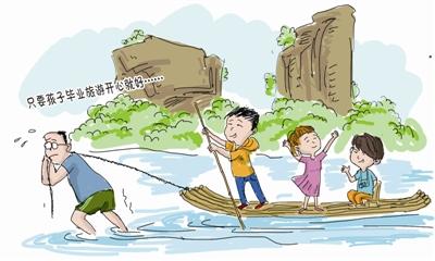 消费仍幸存下来吗？ _1200字