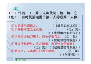 常见文字的用法（1）