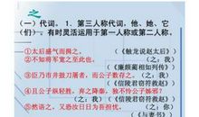 常用文言虚词的用法（一）