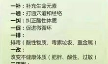 仁者的责任_500字