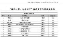 [2016期末征文]与你同行_900字