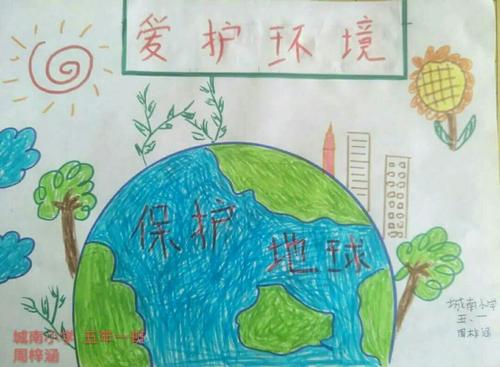 保护我们的家_650字