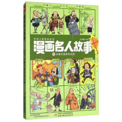 名人故事：AI Wen Bahrain _3000字