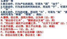 常用文言虚词的用法（三）