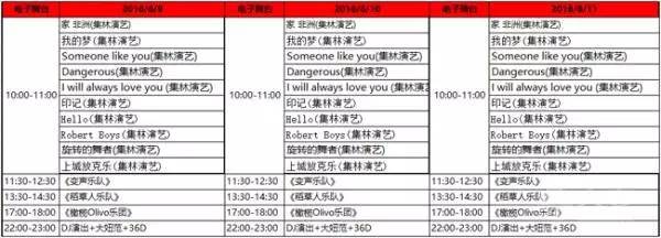 2017-2018高阶段i endon：生活阶段_750字