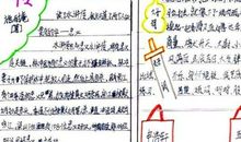 金钱的魔力_800字