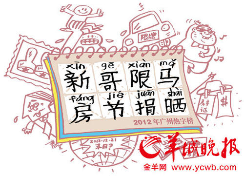 今天很热！草地上的花朵和草正在拉这头，并且没有力量聊天。 Yun Bo Bo没有在天空中喝它。他不得不在问题上做到 - 来我们偷水。太阳很热，但没有人完成，因为每个人都太热了，靠近太阳的父亲正在燃烧？