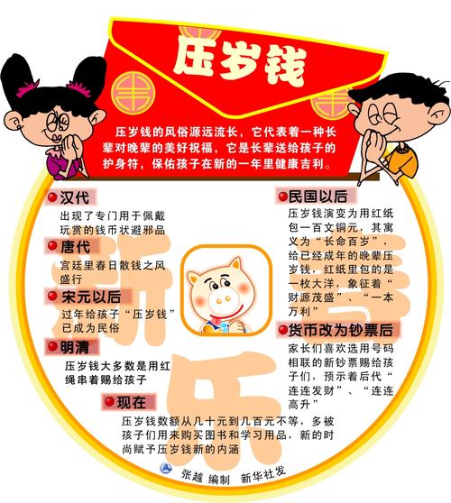 幸运的钱_450字