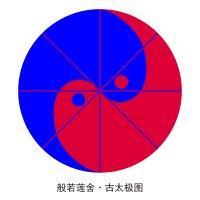 六年级：张鹏飞