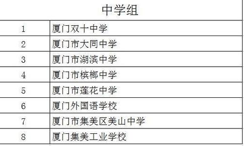 祖国 - 我的母亲 - 国庆节60周年_300字