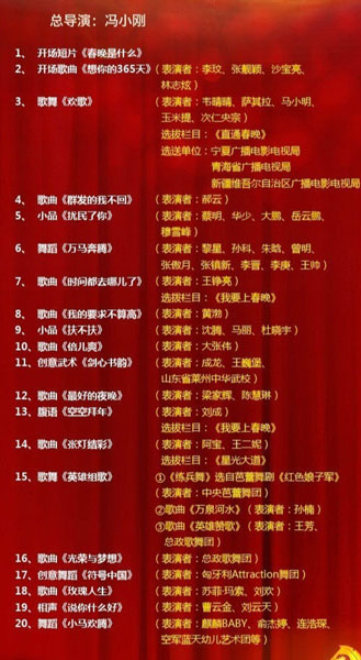 “兔子，中央电视台春节晚会”