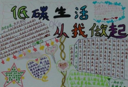 低碳寿命 - 从空调开始_1200字