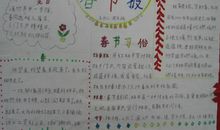 春节手抄报（15）_20字