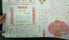 春节手抄报（13）_20字