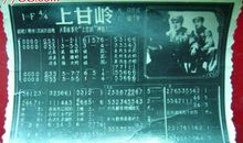 上甘岭观后感_500字