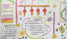 关于春节的手抄报——新年快乐_20字