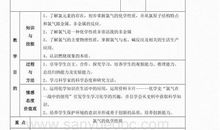 暑假语文学习计划