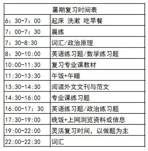 前三个暑假学习计划