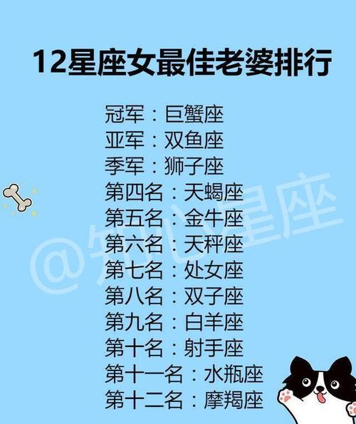[十二个星座]遇到，双鱼座_1500字