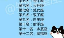 [十二星座]遇上，双鱼座_1500字