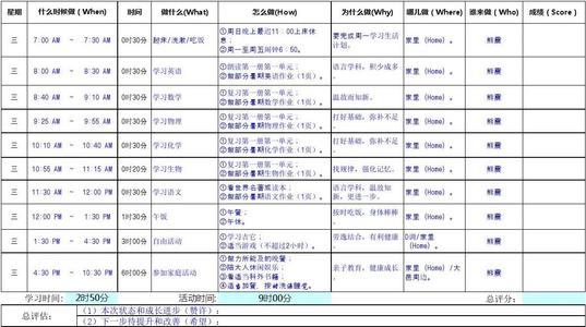 初中夏季学习计划模板