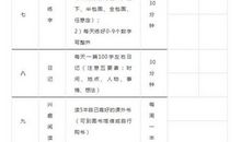 高二暑假学习计划书