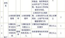 2010年小学暑假工作计划