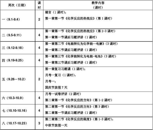 2010年暑假工作计划